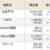 2/14 寒い冬だから・・