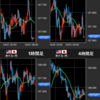 4/21   -4.6万