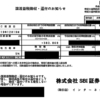 投資ネタ　2019 年の成績