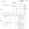 楽天版　KY　55丁　H280927受付け証拠説明書　葛岡裕訴訟　三木優子弁護士