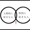 5年前に書いたブログへのアンサー