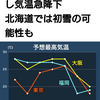 【新型コロナ詳報】千葉県内25人感染、11カ月ぶり30人下回る　千葉市の保育園でクラスター（千葉日報オンライン） - Yahoo!ニュース