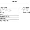 住友商事とNEC、2020年6月末をめどに西新宿エリアへの2種類のスマートポールを設置へ