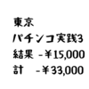 東京パチンコ実践3