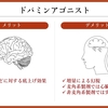 パーキンソン病を科学する１７