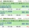 保有銘柄について(2024年10月1日)