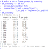 OECD Trust in government data analysis 3 - Simple Linear Regression Using 'infer' Package Workflow.