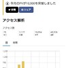 ブログ始めて7ヶ月、２ヶ月連続で月間10000アクセス達成