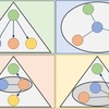 相関図4つ