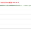 ■本日の結果■BitCoinアービトラージ取引シュミレーション結果（2022年1月17日）