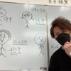 低学年のうちにほぼ決まる力