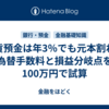 外貨預金は年3％でも元本割れ？為替手数料と損益分岐点を100万円で試算