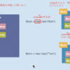 【今日学んだこと】未経験からエンジニアへの道「9日目」さらさらっとドットインストールのPHP入門やったけどまるで頭に入らなかった