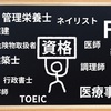 今年の行政書士試験まで40日あまり