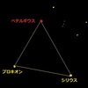 恒星ベテルギウスの終焉（爆発）を目撃できるかもしれないので心の準備をしておく