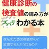  労働許可証取得のため、指定病院で健康診断。