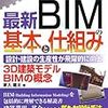 　 0264　所得税69　事業所得39　固定資産の損失