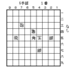 気軽に解ける５手詰（解答編）