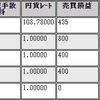 2021年4月3週のループイフダン