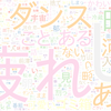 　Twitterキーワード[#ワイドナショー]　05/23_12:04から60分のつぶやき雲