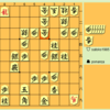 将棋倶楽部24に参戦してみた 最終日