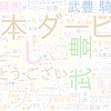 　Twitterキーワード[#日本ダービー]　05/29_17:03から60分のつぶやき雲