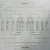 U12 パスドゥーロ主催大会