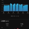 1,000m×3本+200m 体が動かない