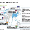 我が国"日本"のEV化の状況とは！？ -トヨタとパナの最強タッグに注目