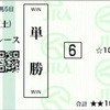 2019中山牝馬Sの反省