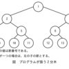 サンプル問題 科目B 問9