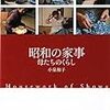 みんぱく映画会「記録映画　昭和の家事」