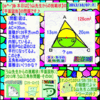 ［平面図形］【う山先生からの挑戦状】（う山三角形問題その９）［算太・数子の算数教室］