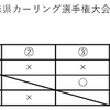 （結果）第35回青森県カーリング選手権大会トライアル（女子）