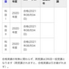 証券アナリストの勉強方法