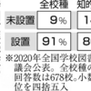 特別支援校「図書室なし」1割