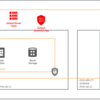 Terraform で Oracle Cloud Infrastructure を構築する