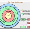  Clean Architecture と React を組み合わせる