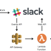 AWS Lambda + API Gateway で Slack Bot を動かす