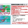 「感謝と貢献」稽古第４２７日