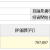 積立投資のススメ（２０２３年）