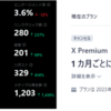 X（旧Twitter）を課金してみた話