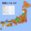 制県レベル振り返り