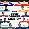 ２０２３年Ｆ１ドライバーラインナップ。