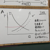 現代社会でもアクティブラーニング