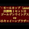 モールカップIN仙台！ドッジボールを習っていた頃の話