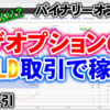 バイナリーオプション「ザオプションのGOLD取引で稼ぐ！」15分取引