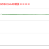 ■途中経過_2■BitCoinアービトラージ取引シュミレーション結果（2022年4月30日）