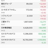 徐々に回復