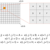 PythonでOpenCVに頼らずNumpy+PILで画像処理のフィルタを1から作って理解する